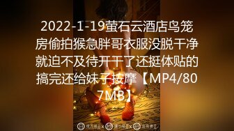 2022-1-19萤石云酒店鸟笼房偷拍猴急胖哥衣服没脱干净就迫不及待开干了还挺体贴的搞完还给妹子按摩【MP4/807MB】